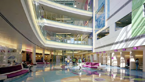 the Childrens Hospital